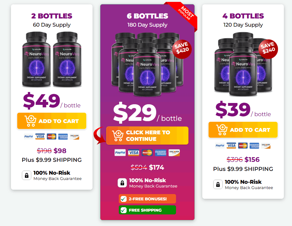 neurovera official website buy online